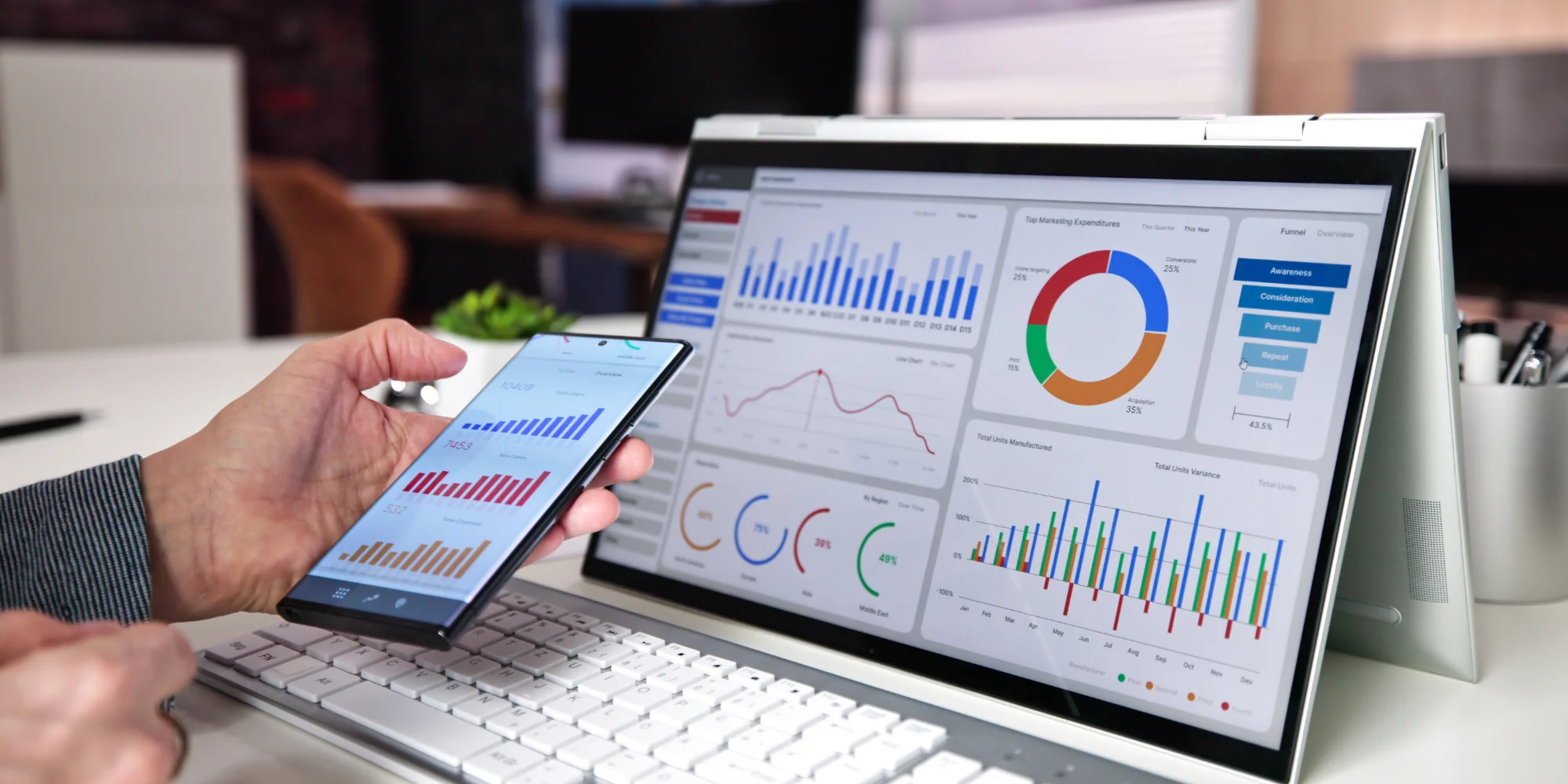 stratégie entreprise à Niort